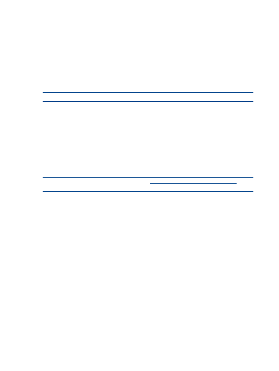 hp deskjet 2540 all lights flashing