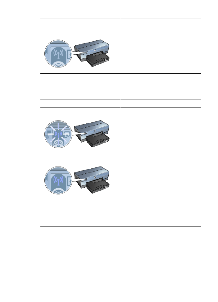 HP Deskjet 6988 Printer